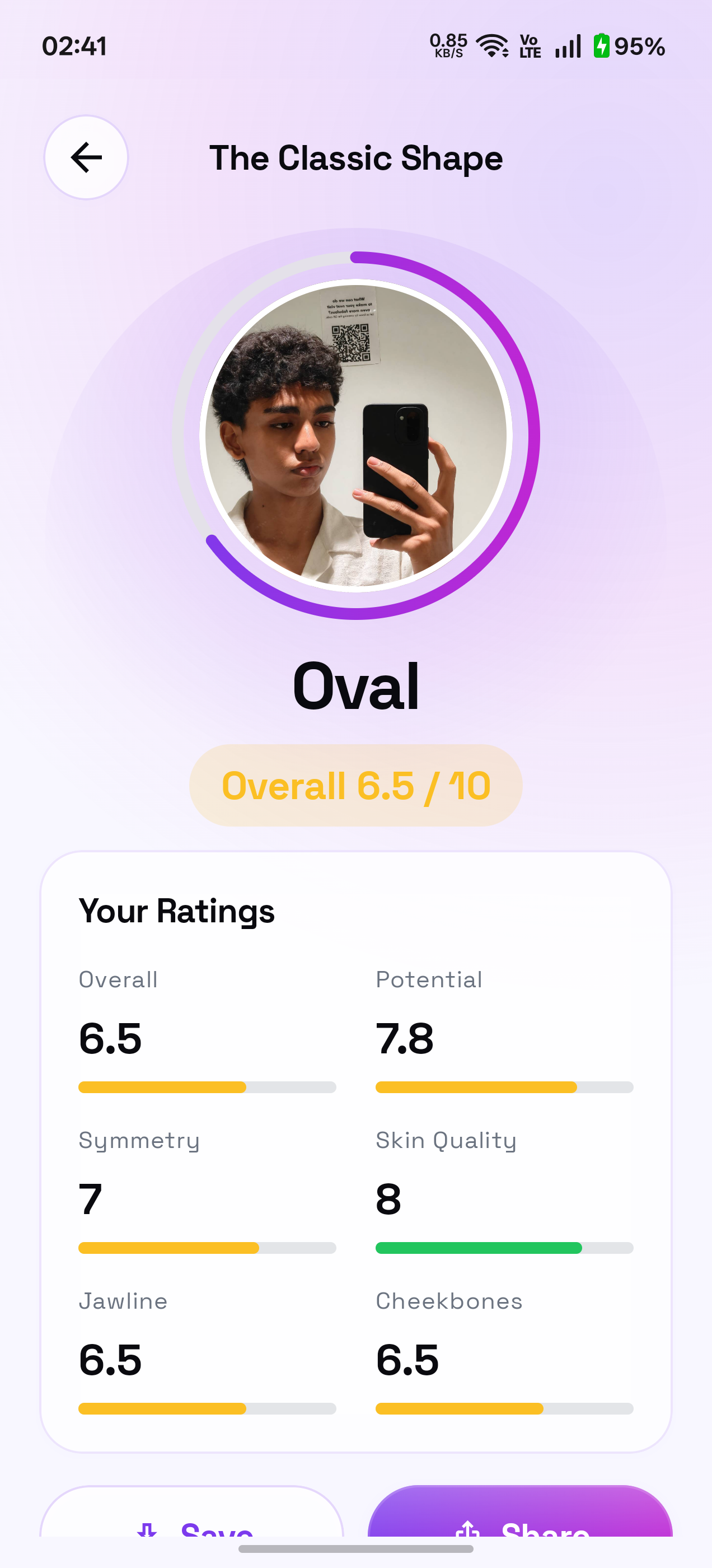 MyFaceShape face shape detector result showing oval classification and ratings